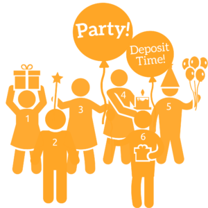 Simple silhouette illustration of 6 numbered stick figures with balloons and presents. Text in one balloon reads: Party! Text in another balloon reads: Deposit Time!