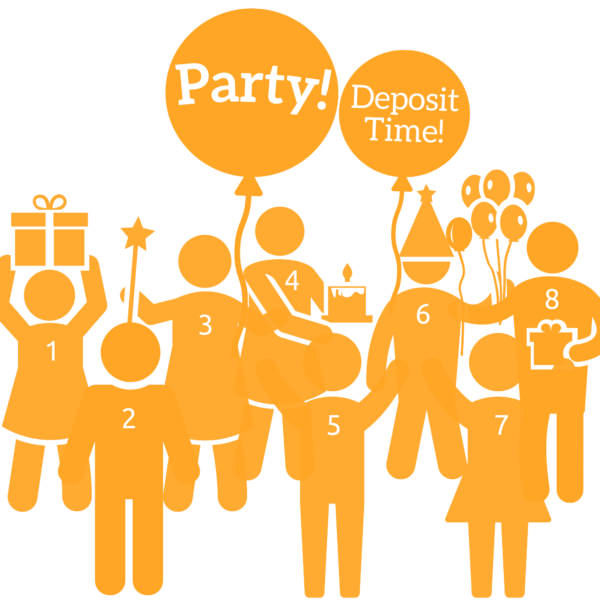 Simple silhouette illustration of 8 numbered stick figures with balloons and presents. Text in one balloon reads: Party! Text in another balloon reads: Deposit Time!