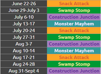 list of weekly themes for the summer dates