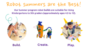 Robot summers are the Best! Our Summer program robot builds are suitable for rising Kindergartens to 5th graders (approximately ages 4.5 to 12). Build. Create. Play. 
