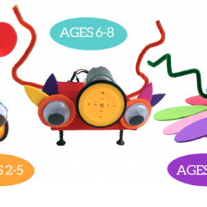 Picture of three robots with bubbles next to each with age range. On far left is a Birthday Car with "AGES 2-5" in white in orange oval. In the middle is Wigglebot robot with "AGES 6-8" in white in turquoise oval. On the right is a Bucking Bronco robot with a purple oval with white lettering "AGES 9-11".