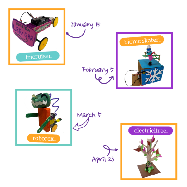 Graphic of each robot that will be made on the 4 class dates.