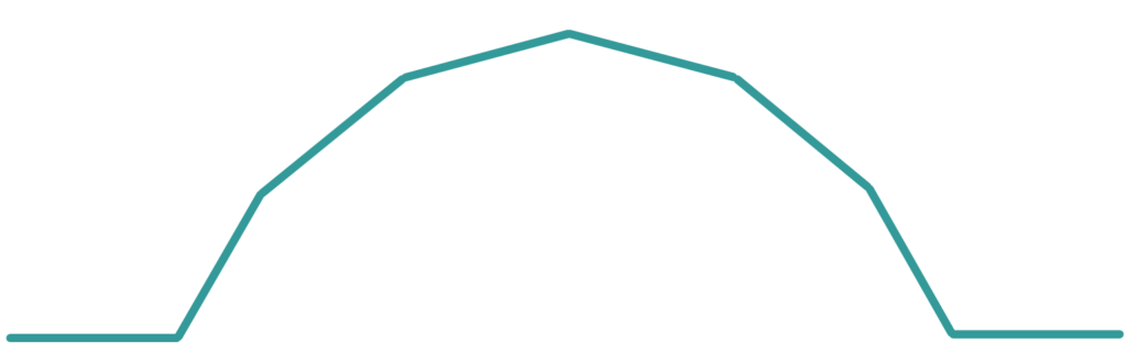 Green line drawing of shape for caterpillar craft. The two ends are flat and the middle creates a dome.